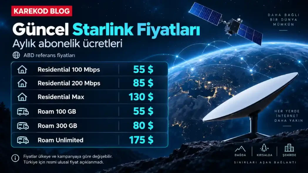 Güncel Starlink Fiyatı