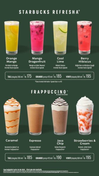 Güncel Starbucks Fiyatları