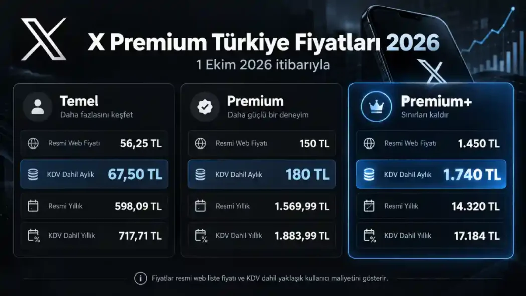 X Premium Türkiye Fiyatları