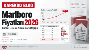 Marlboro fiyatları 2026 güncel liste ve yıllara göre fiyat değişimi