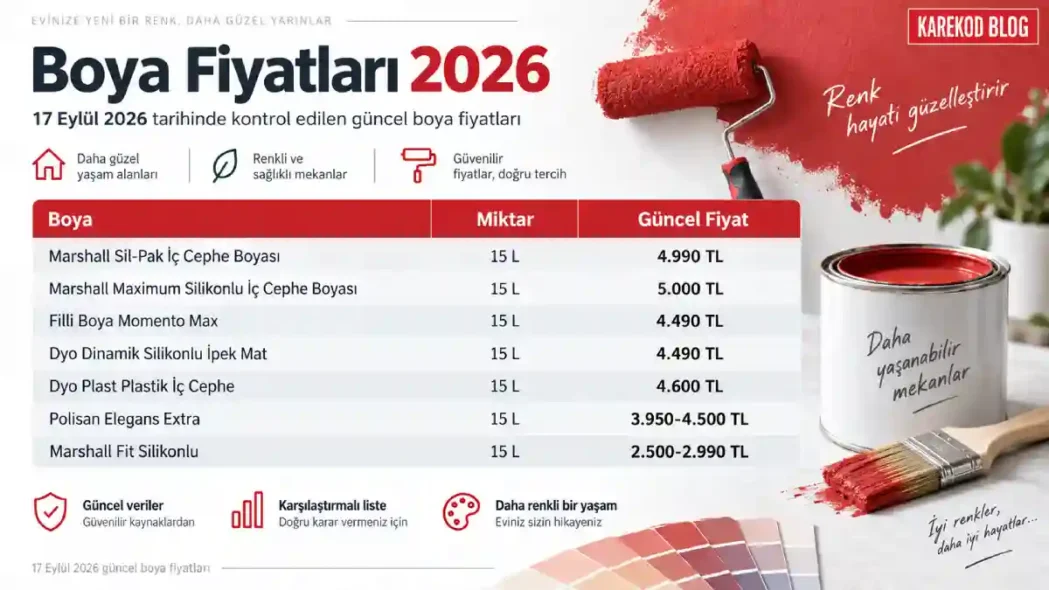 Boya Fiyatları 2026
