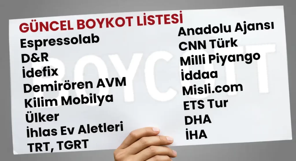 Güncel Boykot Listesi