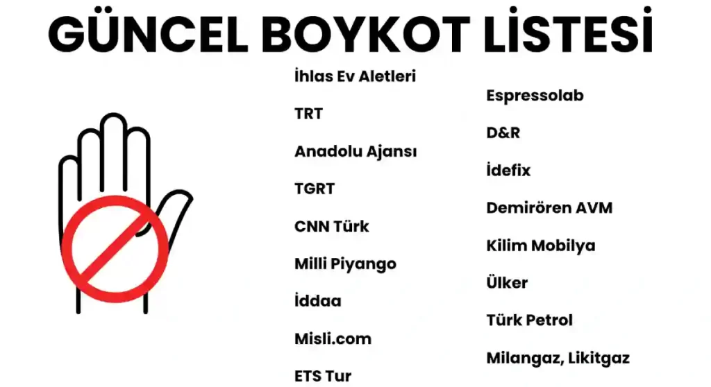 Güncel Boykot Listesi CHP