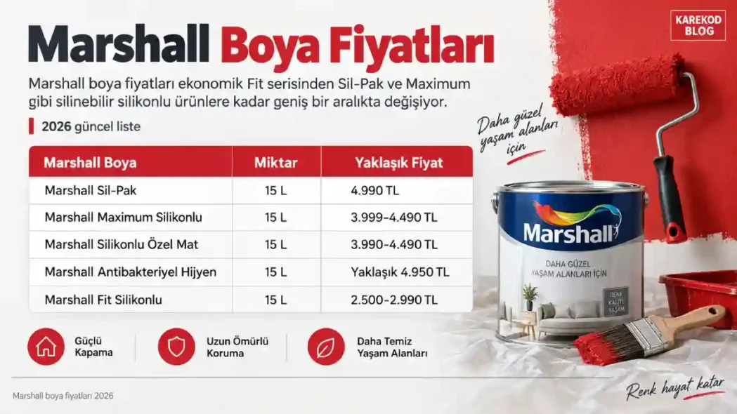 Marshall boya fiyatları 2026 karşılaştırma görseli