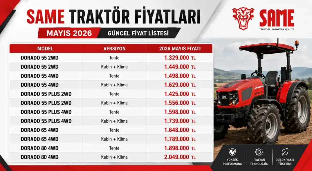 Same Traktör Fiyatları