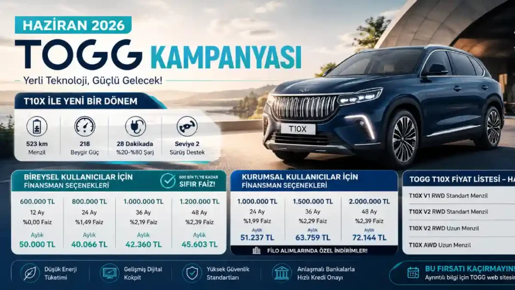 Güncel TOGG Kampanyası