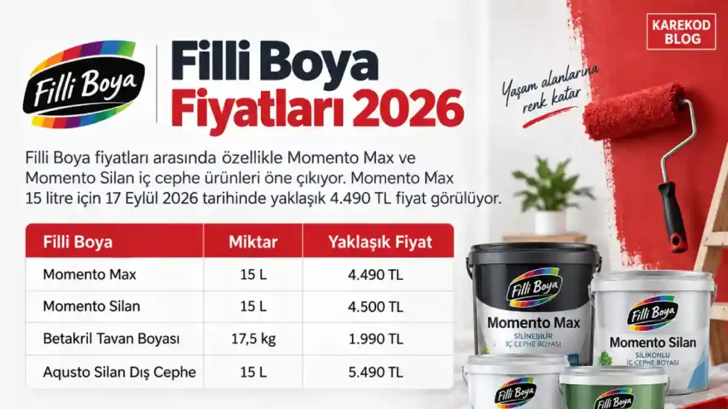 Filli Boya fiyatları 2026 karşılaştırma görseli