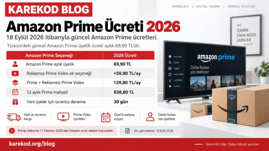 Amazon Prime ücreti 2026 güncel fiyat listesi
