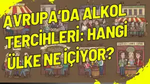 Avrupa'da Alkol Tercihleri