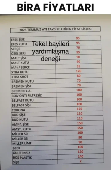 Güncel Bira Fiyatları