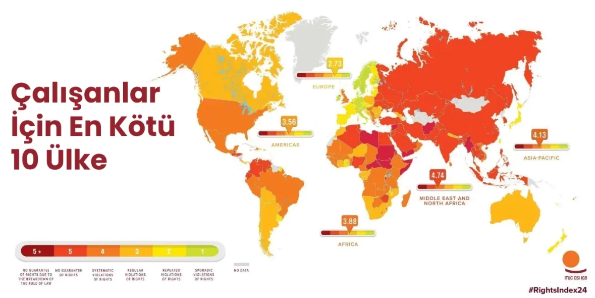 Çalışanlar İçin En Kötü 10 Ülke