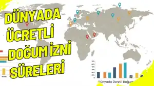 Dünyada Ücretli Doğum İzni Süreleri