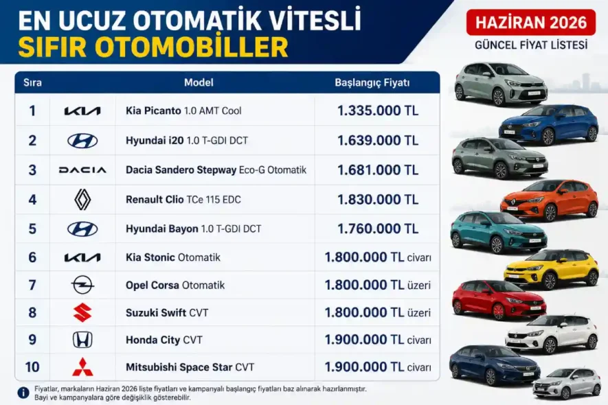 En Ucuz Otomatik Vitesli Sıfır Otomobil