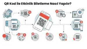 QR Kod ile Etkinlik Biletleme Nasıl Yapılır​?