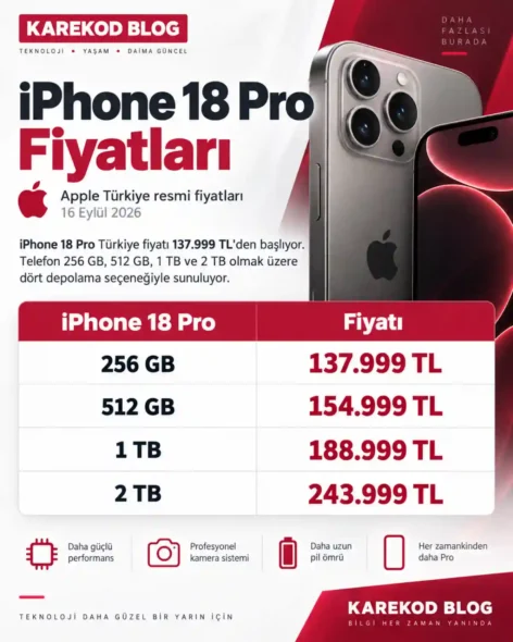 iPhone 18 Pro Fiyatları – 16 Eylül 2026