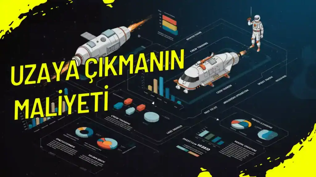 Uzaya Çıkmanın Maliyeti