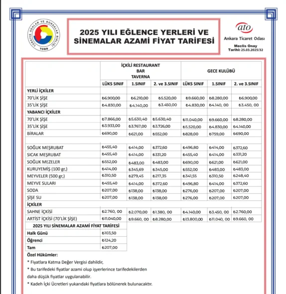 Eğlence Yerleri Fiyatları