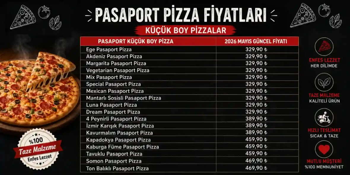 Güncel Pasaport Pizza Fiyatları