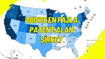 ABD'de En Fazla Patent Alan Şirketi