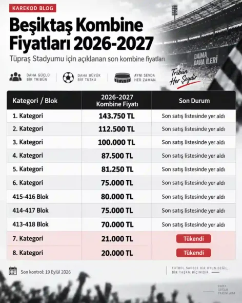 Beşiktaş Kombine Bilet Fiyatları