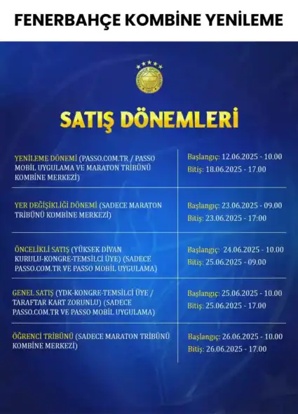 Fenerbahçe Kombine Yenileme