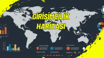 Girişimcilik Haritası