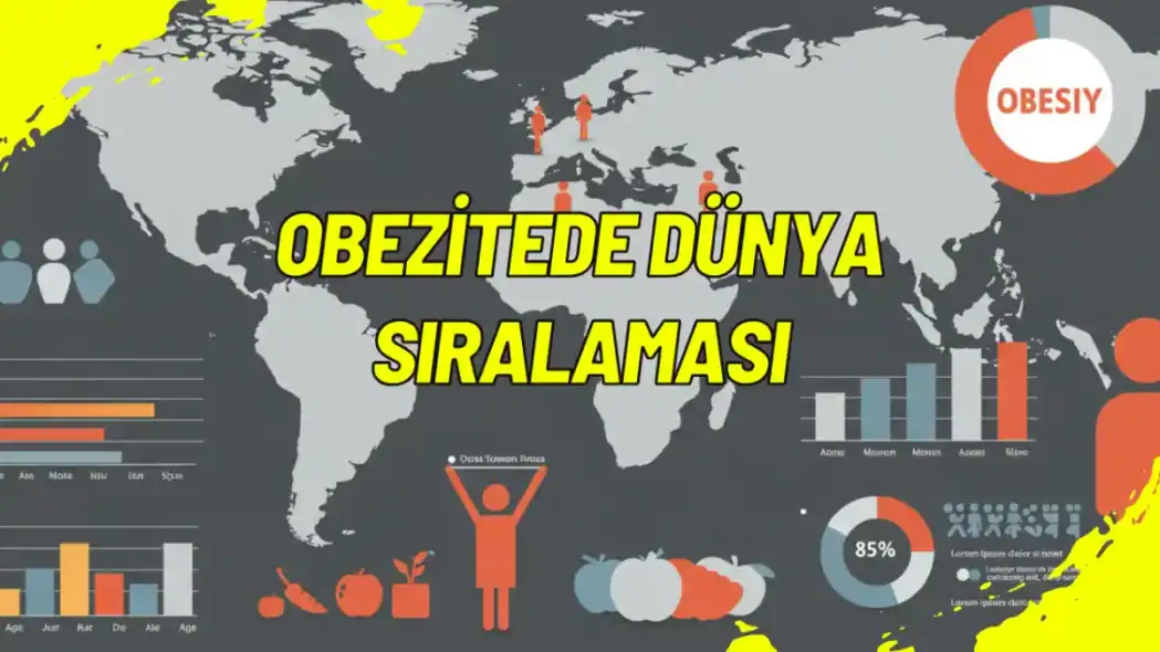 Obezitede Dünya Sıralaması
