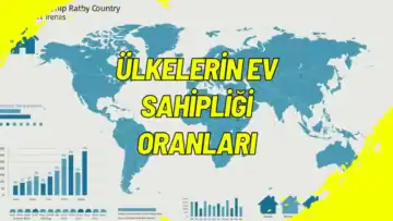 Ülkelerin Ev Sahipliği Oranları