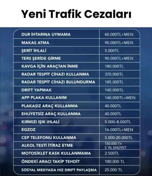Güncel Yeni Trafik Cezaları