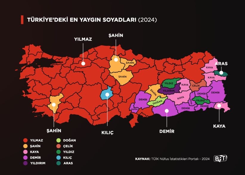 En Çok Kullanılan Soyadlar