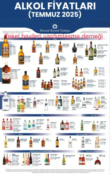 Alkol Fiyatları