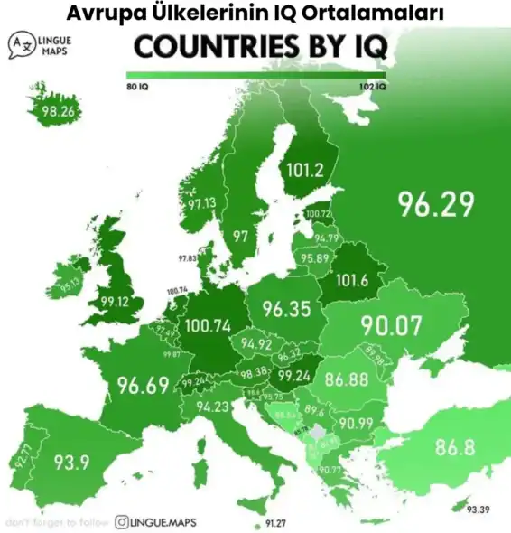 Avrupa Ülkelerinin IQ Ortalamaları