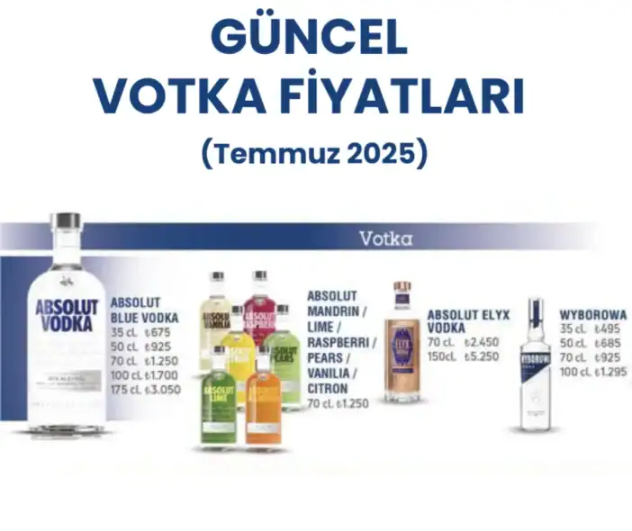 Güncel Votka Fiyatları