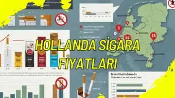 Güncel Hollanda Sigara Fiyatları