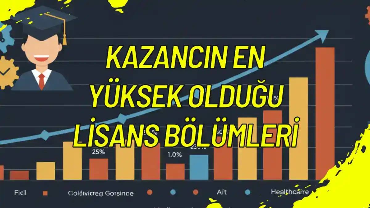 Kazancın En Yüksek Olduğu Lisans Bölümleri