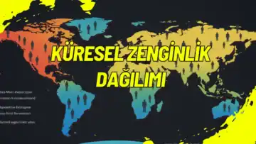 Küresel Zenginlik Dağılımı