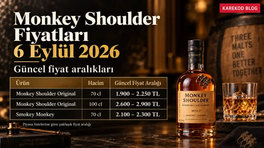 Güncel Monkey Shoulder fiyatları