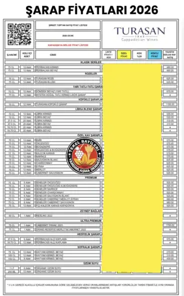 Güncel Şarap Fiyatları