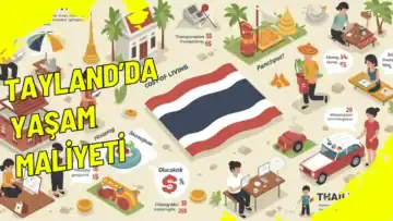 Tayland’da Yaşam Maliyeti