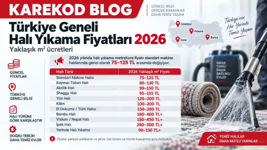 Güncel Halı Yıkama Fiyatları