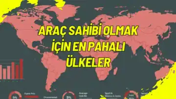 Araç Sahibi Olmak İçin En Pahalı Ülkeler