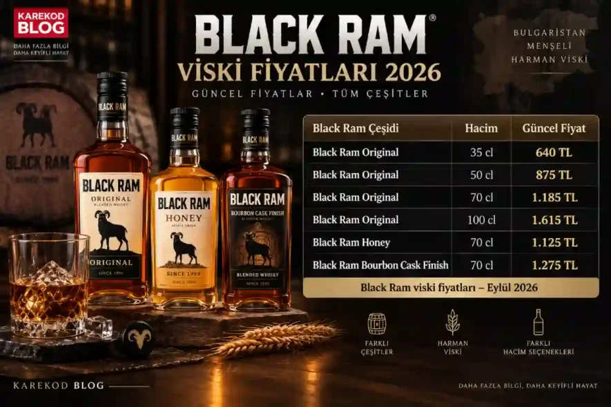 Güncel Black Ram Viski Fiyatları