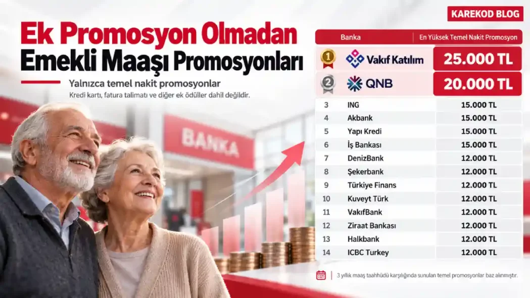 Emekli Maaşı Promosyonları Sıralaması