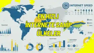 En Hızlı İnternete Sahip Ülkeler