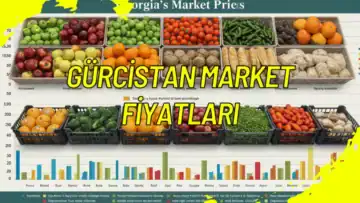 Güncel Gürcistan Market Fiyatları