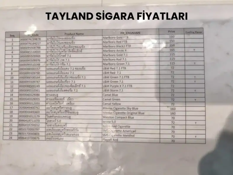 Tayland Sigara Fiyatları