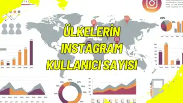 Ülkelerin Instagram Kullanıcı Sayısı