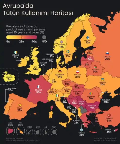 Avrupa'da Tütün Kullanımı Haritası