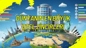 Dünyanın En Büyük Otel Zincirleri