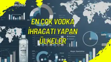En Çok Vodka İhracatı Yapan Ülkeler